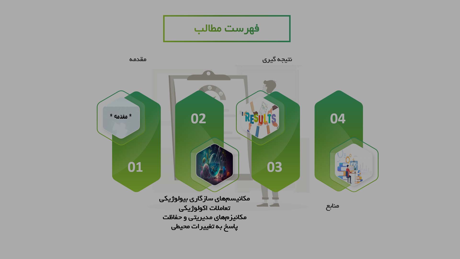 پاورپوینت در مورد بررسی مکانیسم‌های تنظیم تعادل گونه‌ها در زیستگاه‌های مختلف